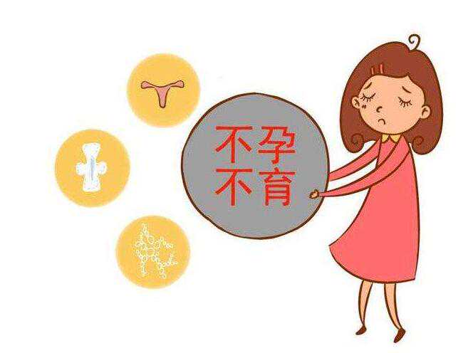 广州代孕妇公司，广州妇科生红榜